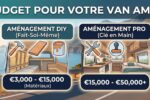 Budget Van Amenagé