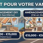 Budget Van Amenagé