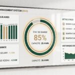 Tableau de bord numérique d'un système BMS pour une batterie solaire domestique, affichant l'état de charge et les performances en temps réel